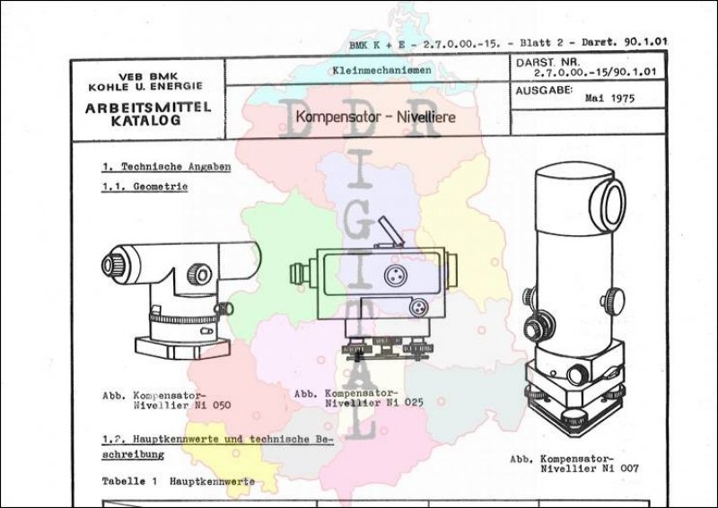 Kompensator - Nivelliere