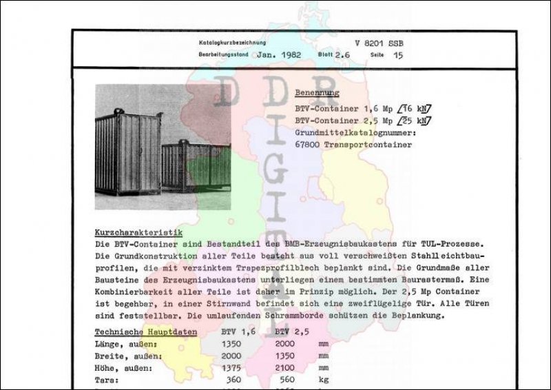 BTV-Container 1,6 Mp, 2,5 Mp