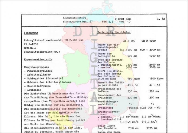 Rohrzylinderdieselrammbär UR 2-500 und UR 2-1250