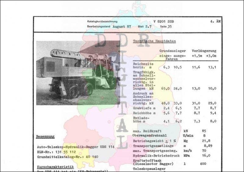 Auto-Teleskop-Hydraulik-Bagger UDS 114