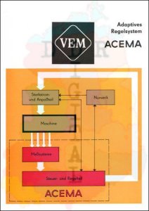 Adaptives Regalsystem ACEMA